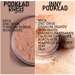 podkład mineralny vs podkład mineralny